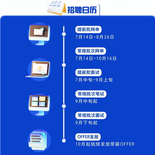 2023屆校招全面啟動，140個細分崗位開放報名，助力網絡技術服務就業