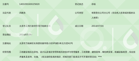 中鐵二十四局集團(tuán)有限公司山西分公司