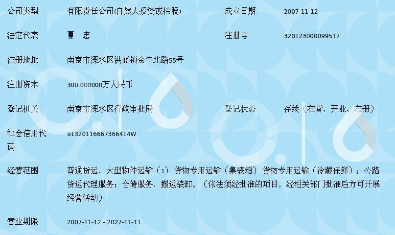 江蘇金陵交運集團(tuán)南京貨運