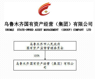 【國海證券】烏魯木齊國有資產經營(集團)面向合格投資者公開發行2017年公司債券(第一期)